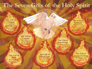 Holy-Spirit-7-gifts